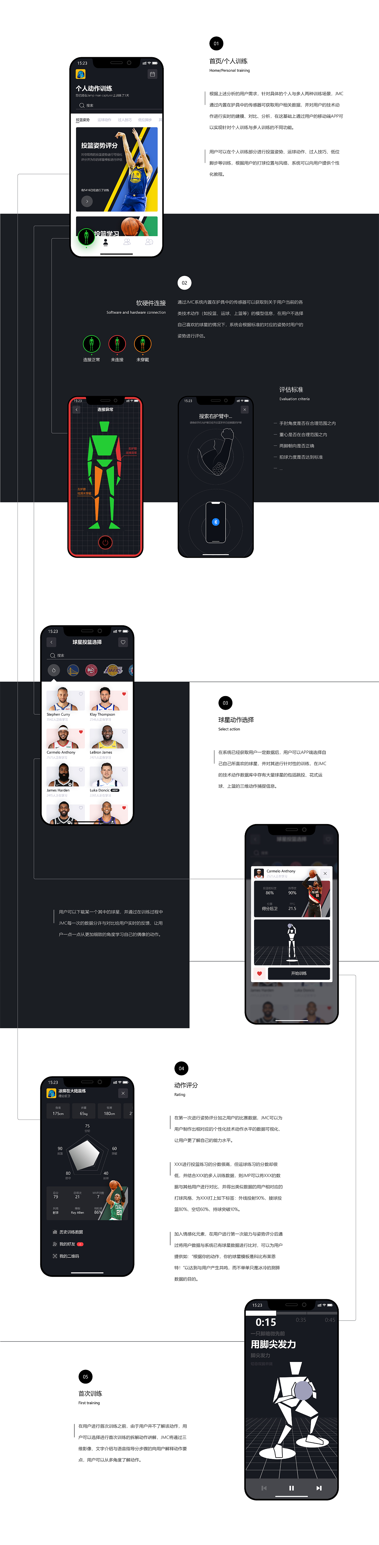 JMC 运动状态识别个人可穿戴设计构想（图ZMjQyNDk2MDc2） - APP界面 - 站酷设计师xxxxxlccccc原创素材 - 站酷ZCOOL