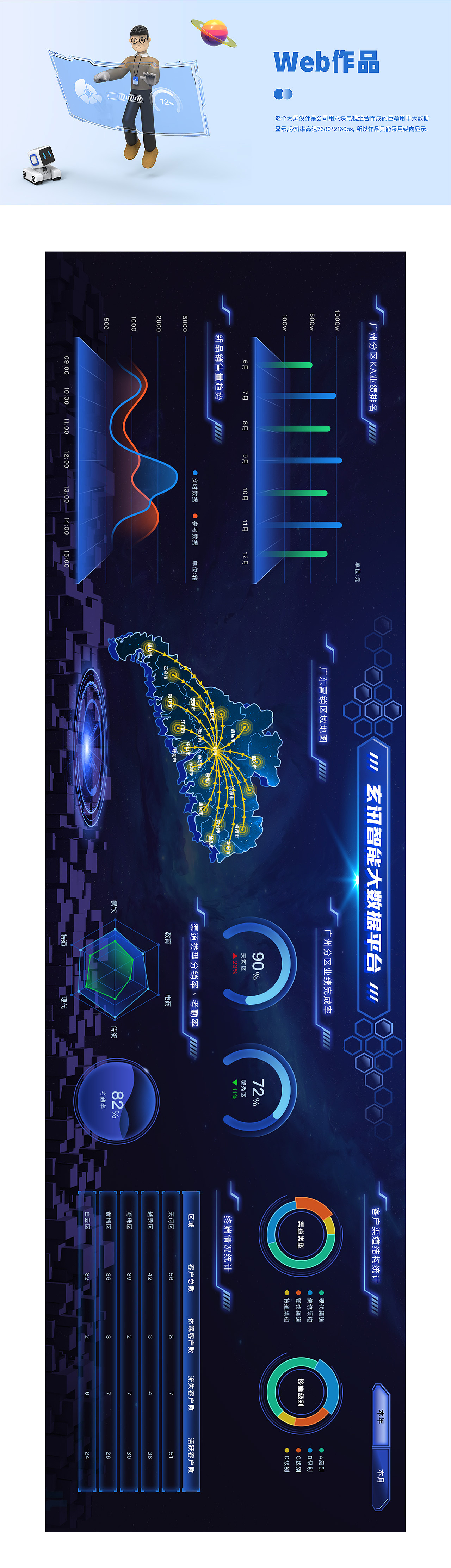 2019年个人作品集