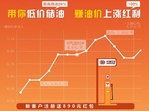 H5落地页设计及Banner设计