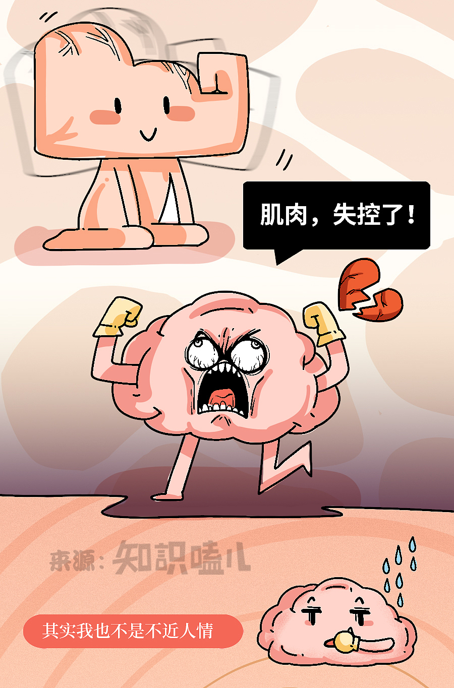 大脑就是个弱鸡连你身体都控制不了