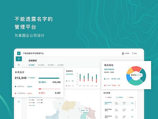 不能透露名字的后台管理系统