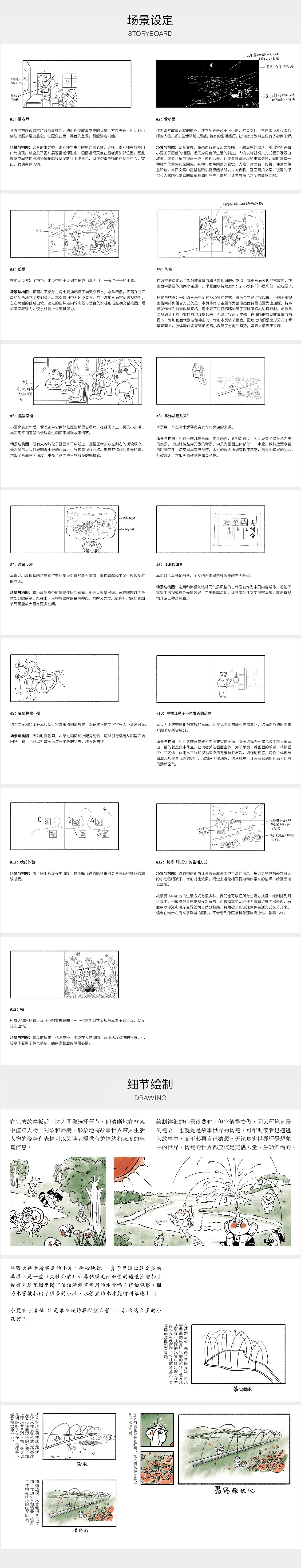 西安杨森集团儿童过敏性鼻炎科普绘本《雷小夏的鼻子》(图ZMjUyNDMyMzg4) - 绘本 - 站酷设计师白兔侠薇薇原创素材 - 站酷ZCOOL