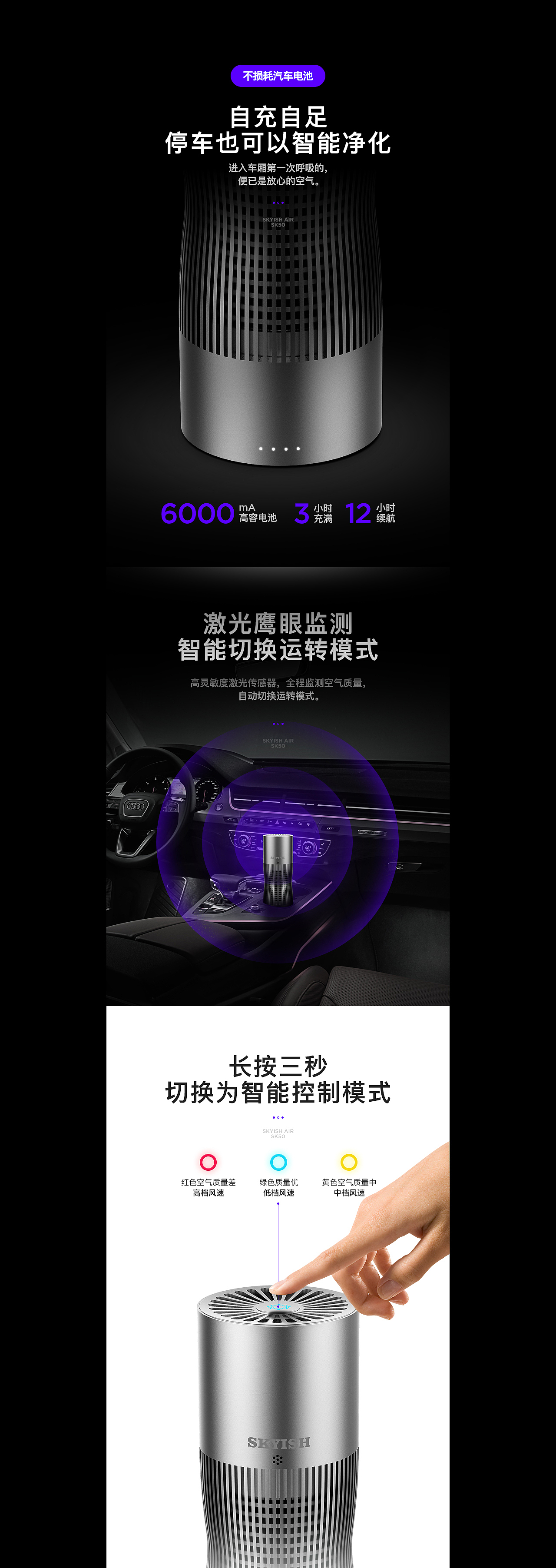 SKYISH AIR | SK50 车载空气治理器