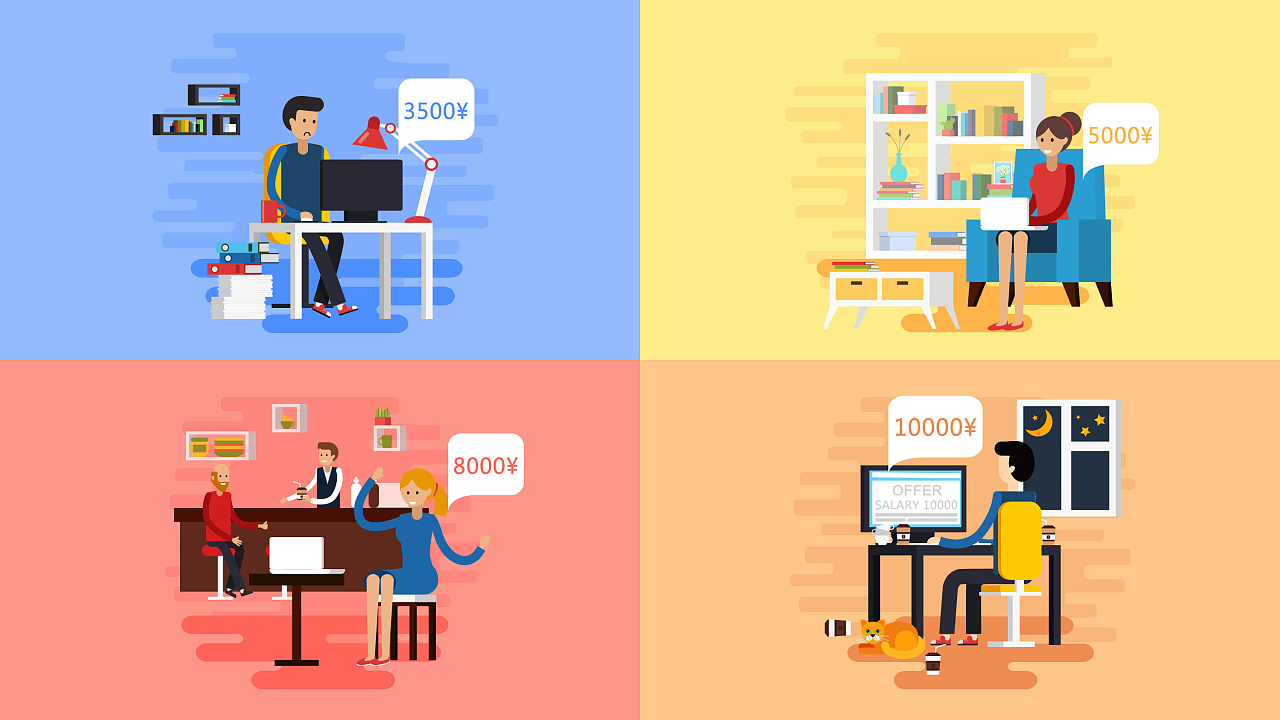 金融公司财经栏目mg动画第四期