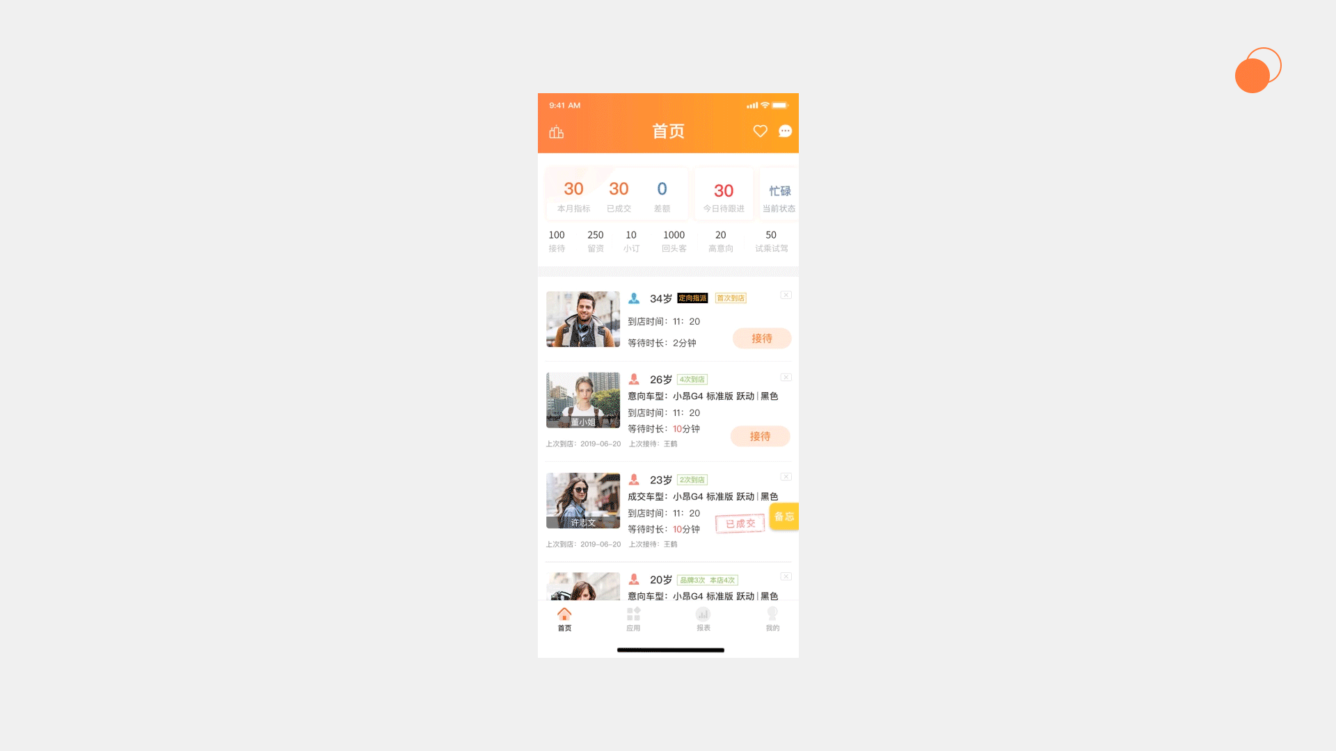 2019年作品集（图ZMTg3OTg1Nzgw） - 交互/UE - 站酷设计师Soso_Chen原创素材 - 站酷ZCOOL