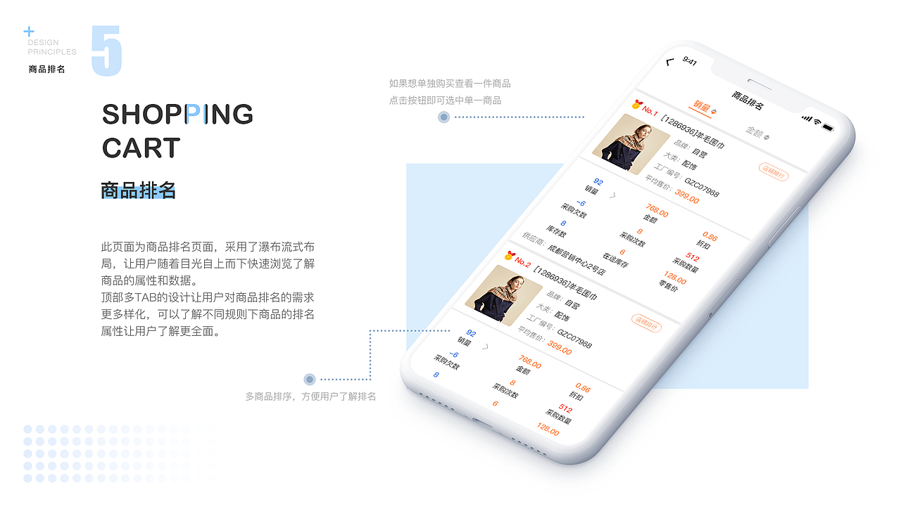 零售报表小程序