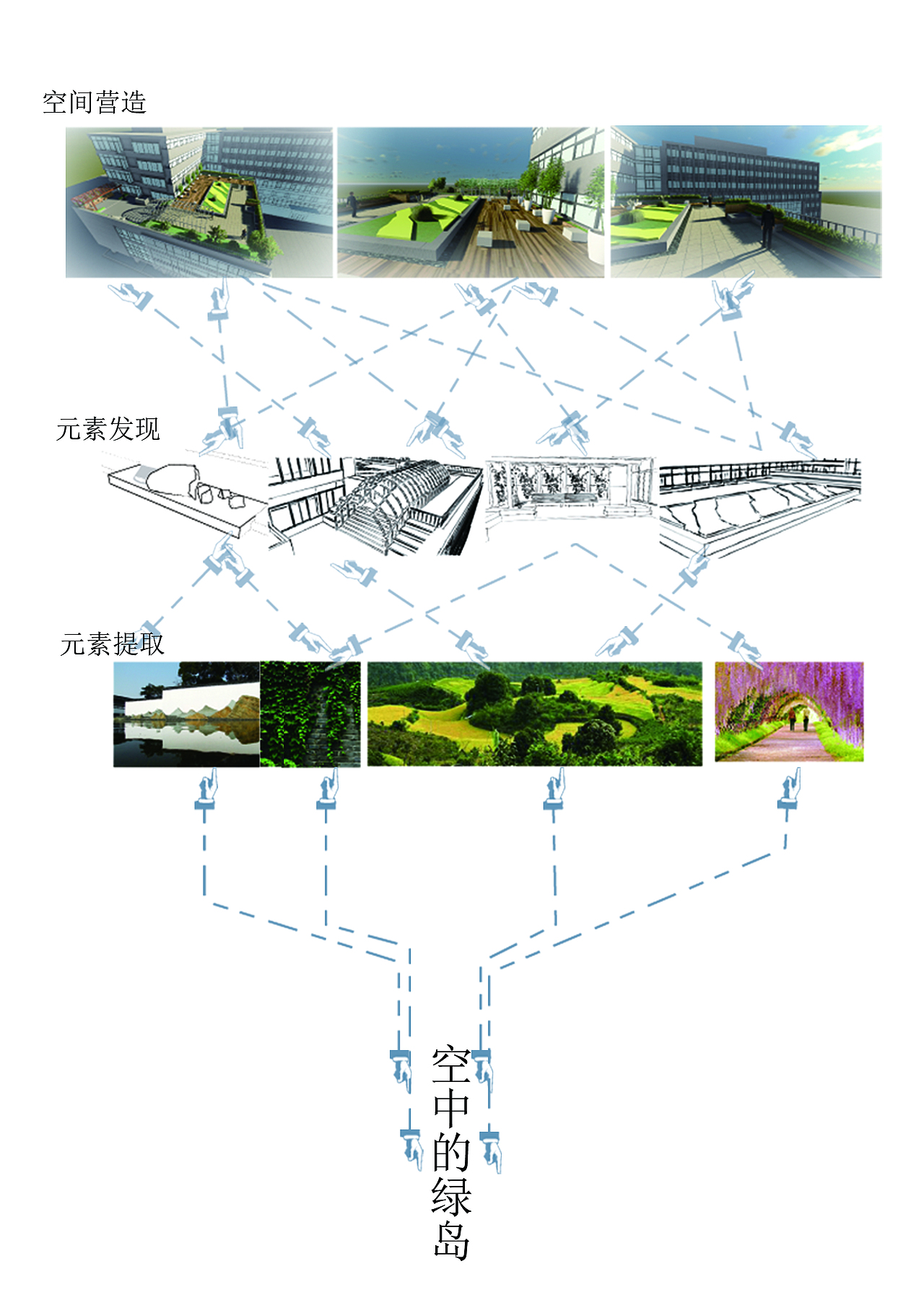 景观（图ZMjA4MzM2MzI=） - 景观设计 - 站酷设计师泉哥520原创素材 - 站酷ZCOOL