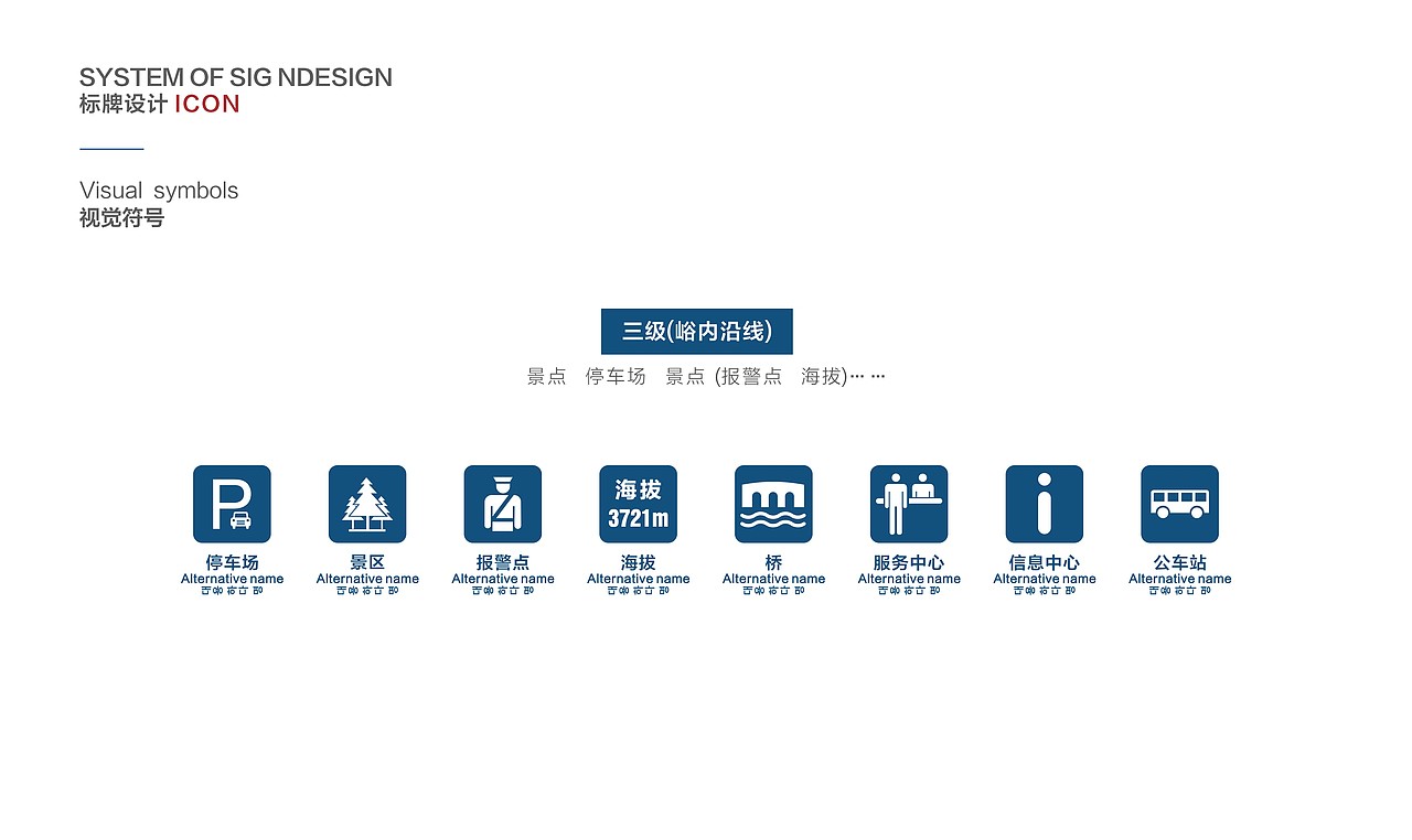 【整理】今年的设计 - 秦岭生态保护区导视（系统方案）