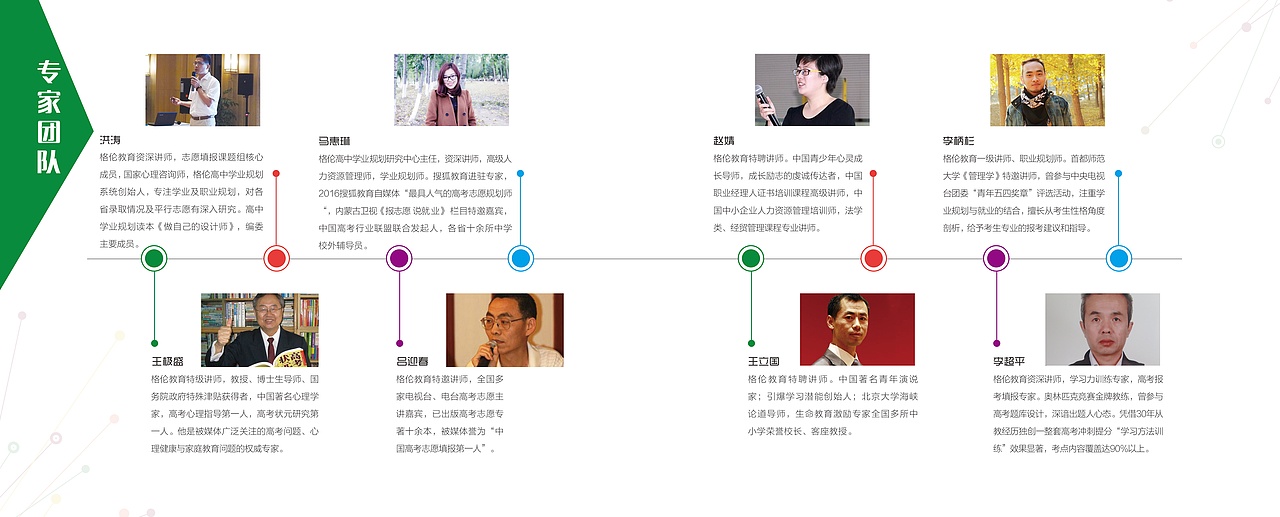 高考报考手册（图ZMjE0NTk1NTA4） - 书籍/画册 - 站酷设计师西在西方原创素材 - 站酷ZCOOL