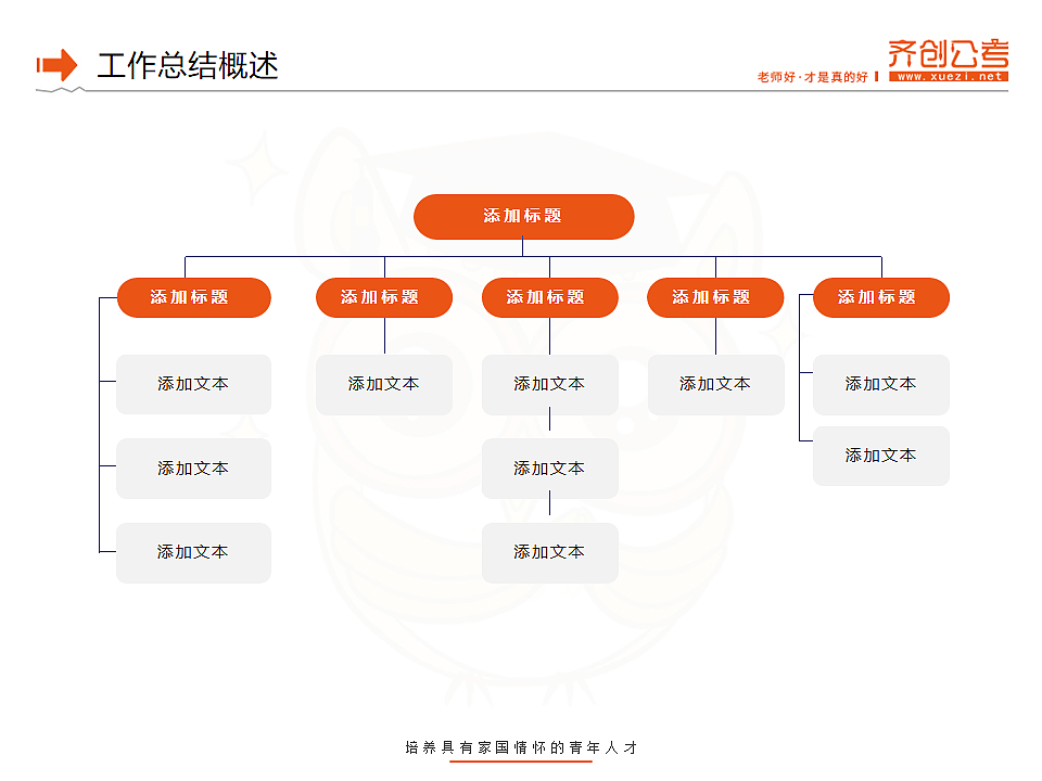 《2019工作总结》PPT模板（图ZMTU5ODg0NTA4） - PPT/Keynote - 站酷设计师搬砖的小蚂蚁原创素材 - 站酷ZCOOL