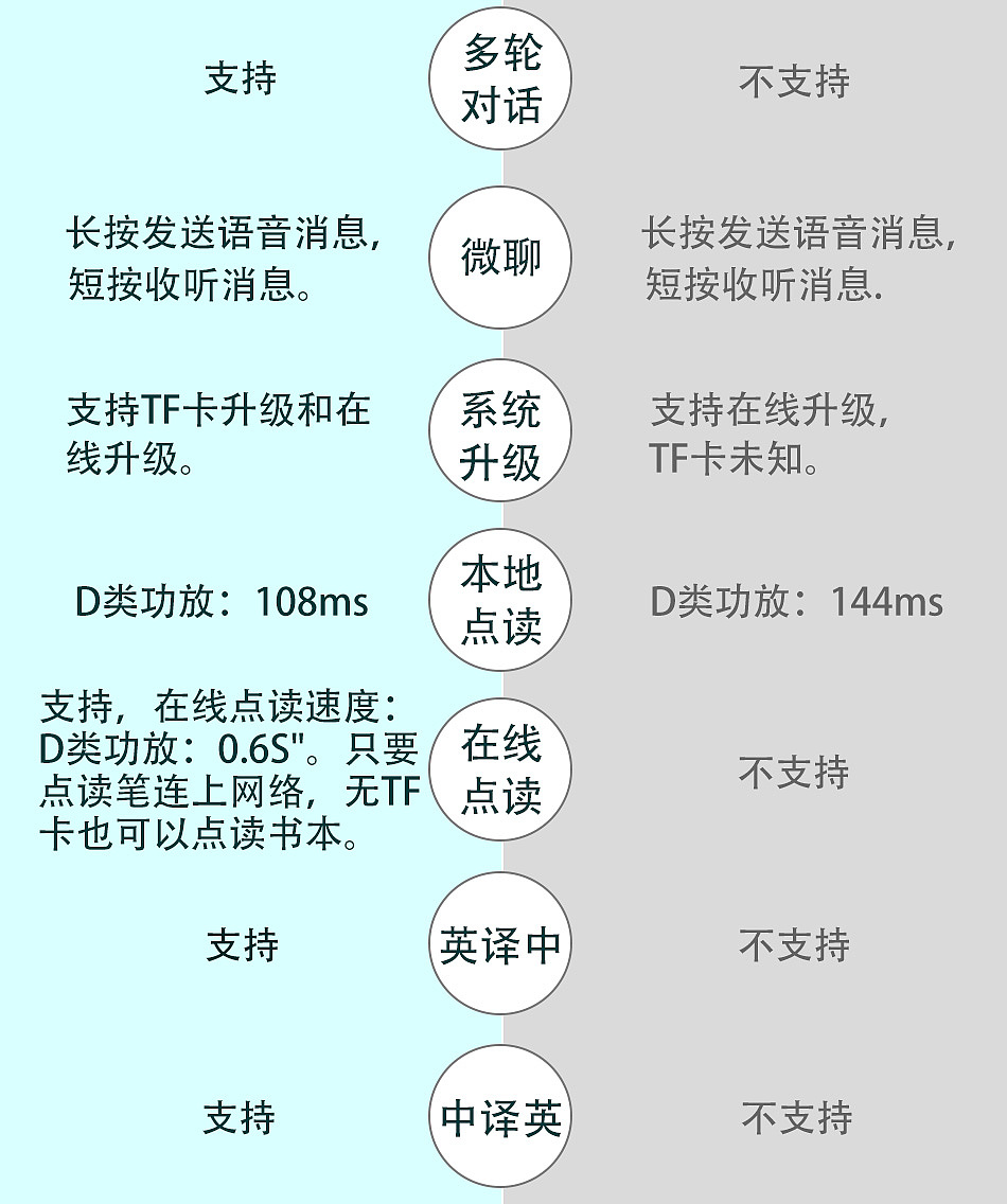 作品（图ZMTc5MTYxNTg0） - APP界面 - 站酷设计师杨茂林1原创素材 - 站酷ZCOOL