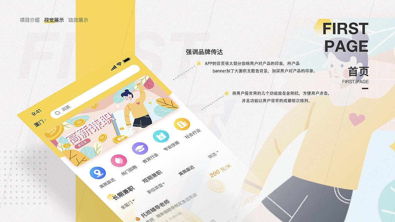 2021作品集整理