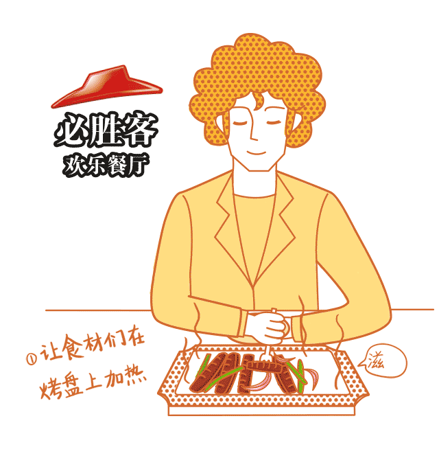 必胜客fajita菲希塔推广h5