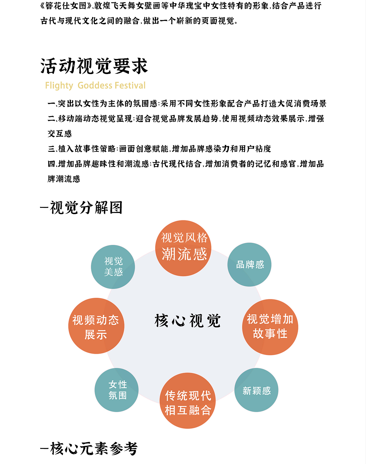 富光2022年38女王节活动复盘分享