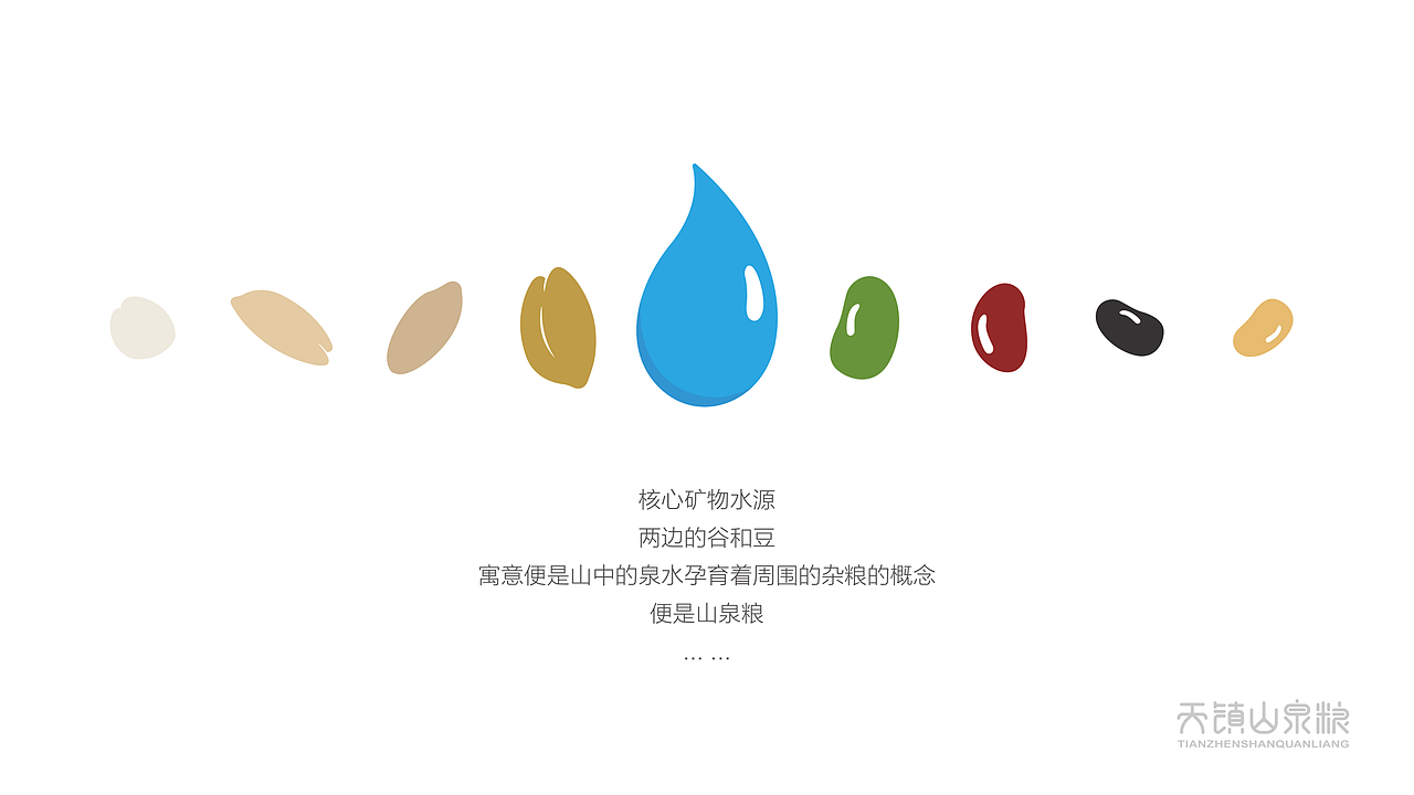 天镇山泉粮logo案例（图ZMjAwMTQ3Mjgw） - Logo - 站酷设计师Hello小杜菌原创素材 - 站酷ZCOOL