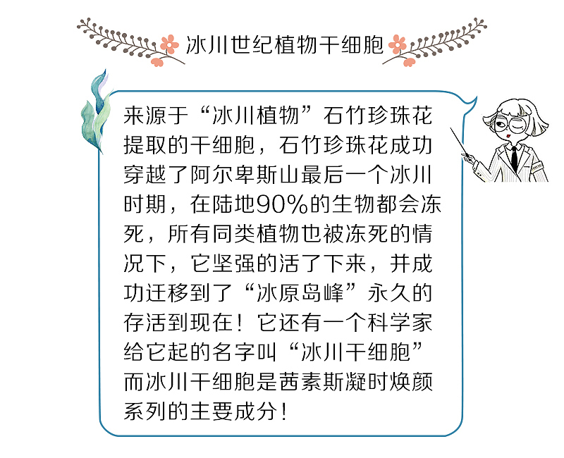 德国茜素斯-50岁美人抗衰计划-微信长图