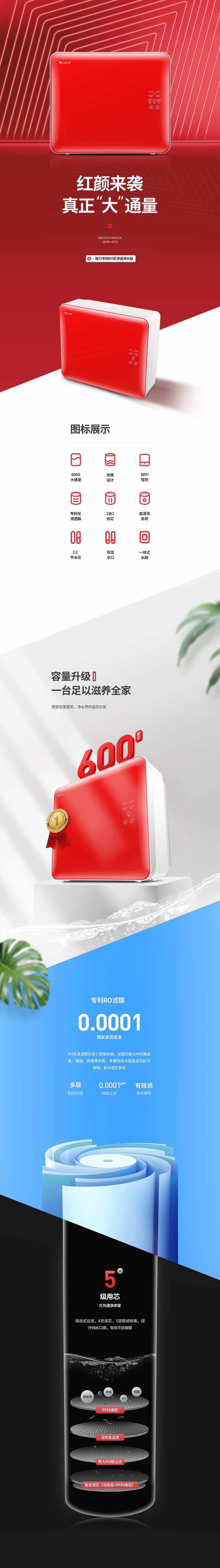 格力净水器详情页展示｜电商设计｜裂奇视觉（图ZMTczMDc3MDky） - 电商 - 站酷设计师裂奇视觉LEAXY原创素材 - 站酷ZCOOL