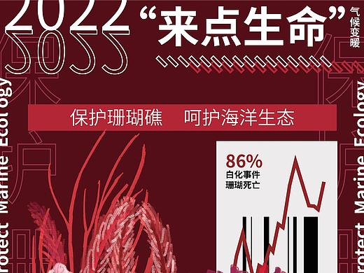 “来点”科技&生命