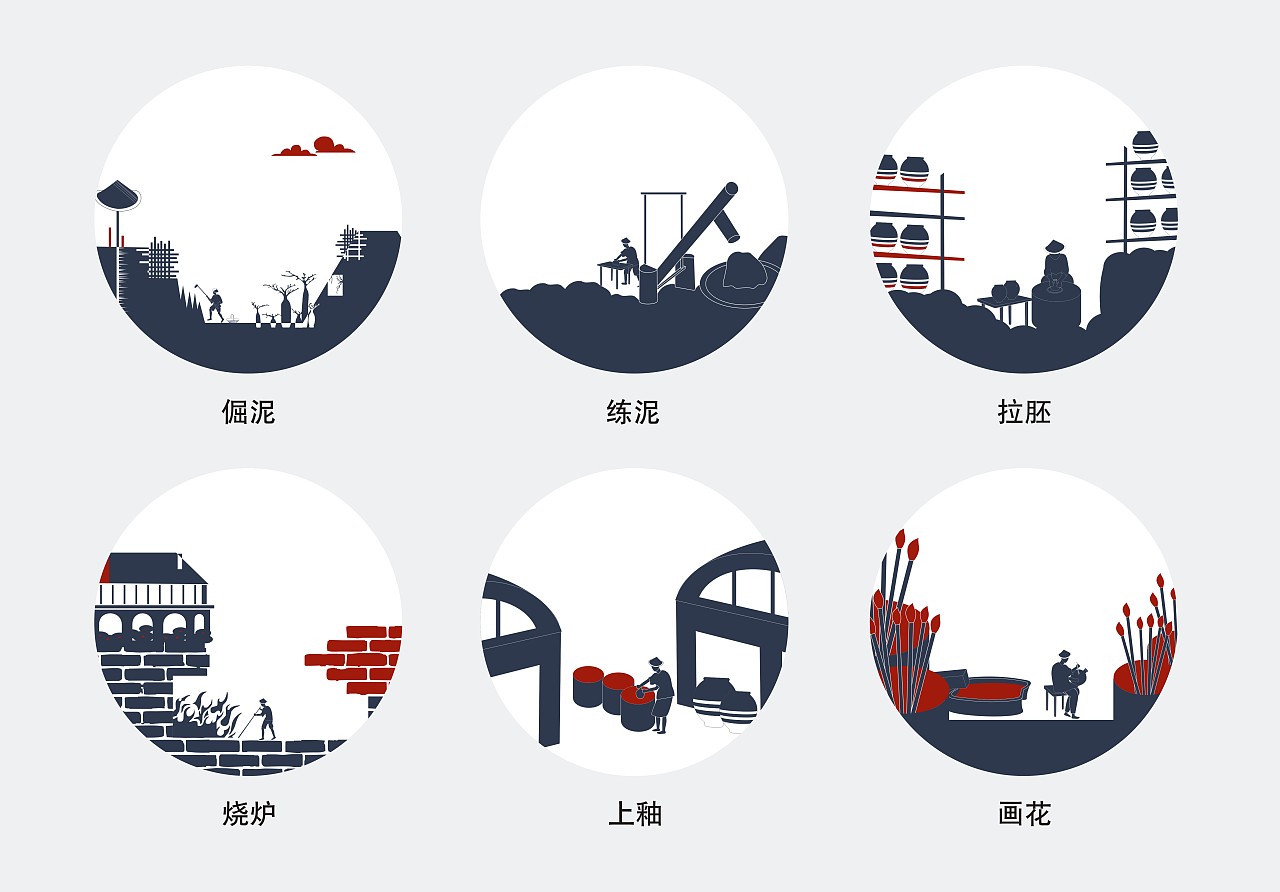 一个陶瓷品牌的网页界面设计,这个是里面的一些图形的设计,做得很简单