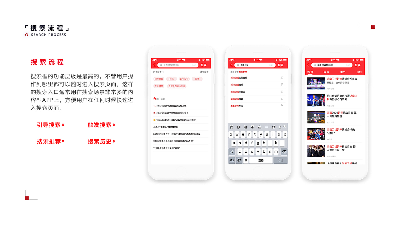 新闻资讯app界面设计|ui|ux_李扬y-站酷zcool