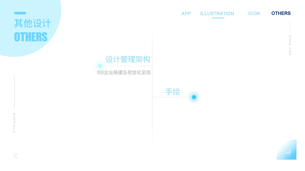 2018个人作品集（图ZMTE4NzgyOTE2） - APP界面 - 站酷设计师晶晶喔原创素材 - 站酷ZCOOL