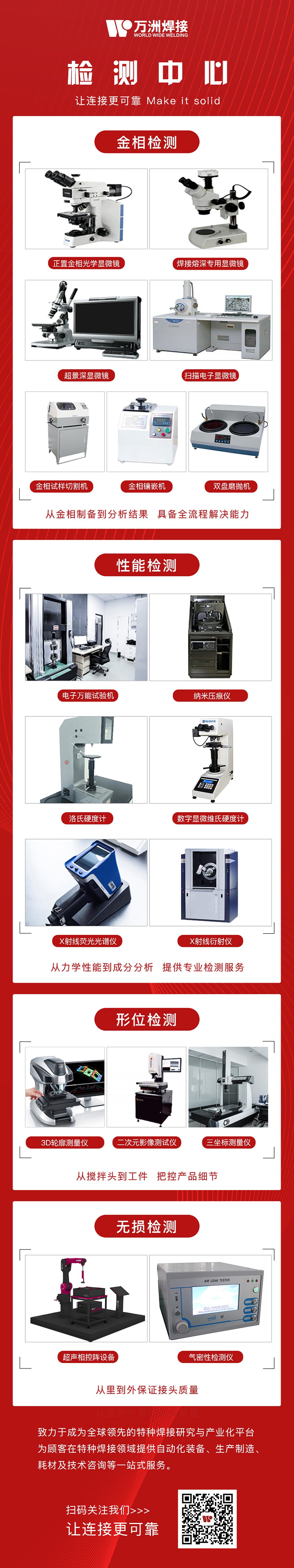 包装,平面  UI
