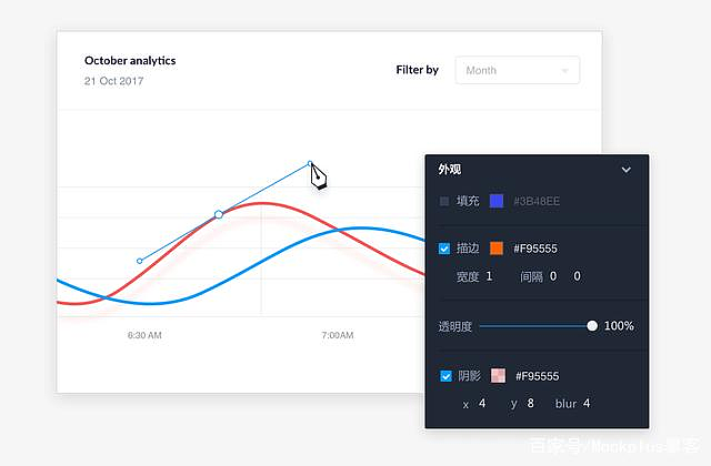 初入职场，尝试这几款软件可以事半功倍