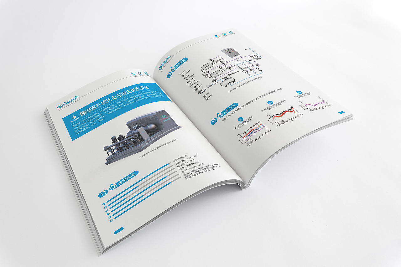 华控清源人居二次供水画册40P