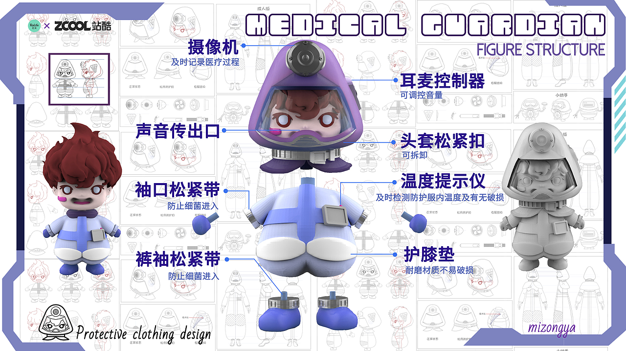Medical Guardian×若来（图ZMjE5MzY2Mjg4） - IP形象 - 站酷设计师米宗ya米宗原创素材 - 站酷ZCOOL