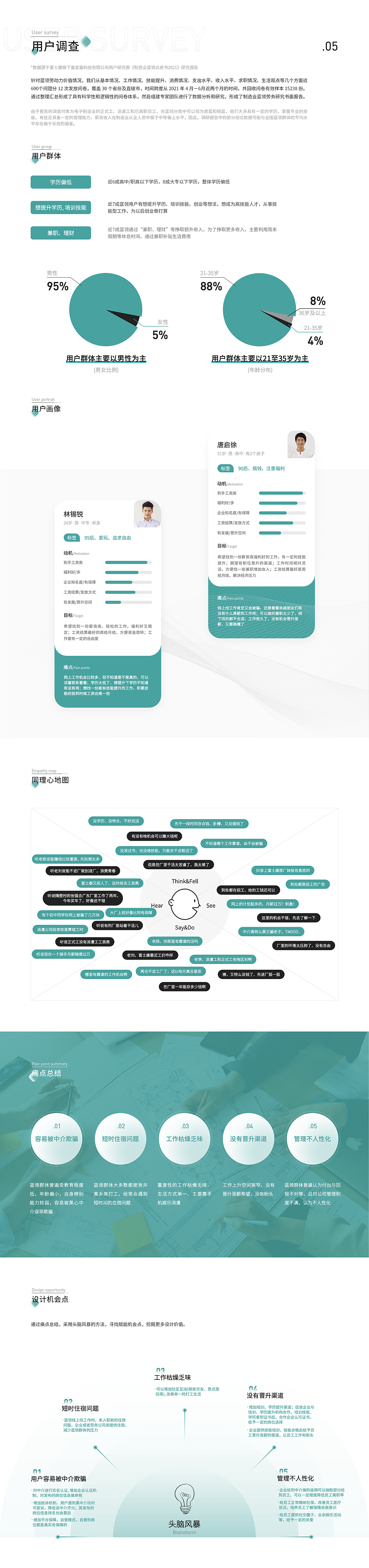 2022 UIUX设计作品精选 | 黑马家族 ①(图ZMjkyNDg0Mjc2) - APP界面 - 站酷设计师黑马青年原创素材 - 站酷ZCOOL