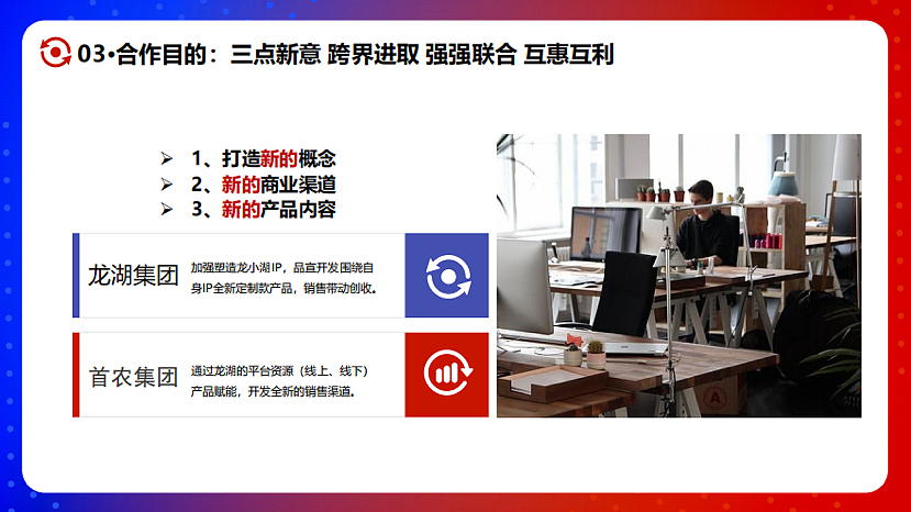 2022首农食品集团×龙湖长楹天街购物中心IP合作全案85P