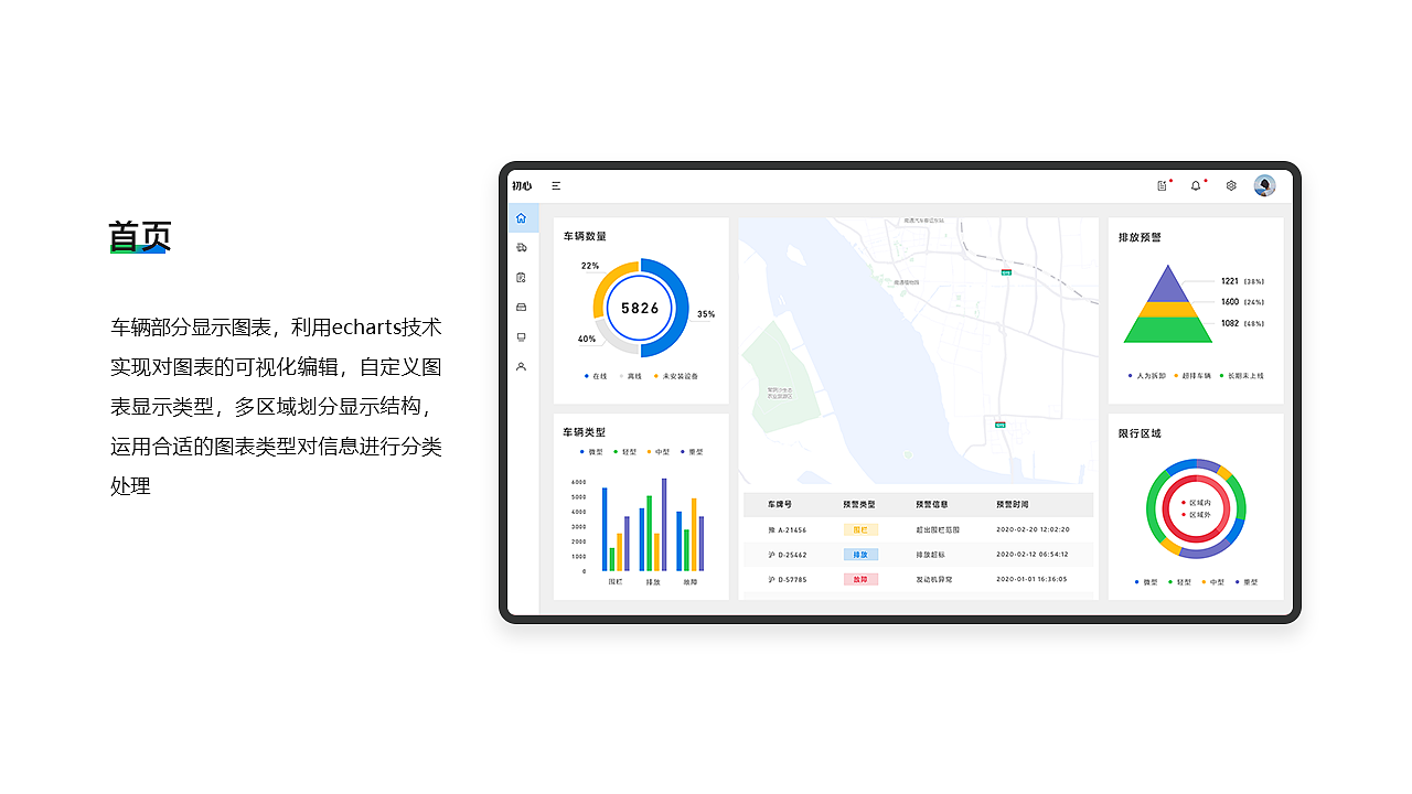 2020作品集（图ZMjI2NTU3NDY4） - 软件界面 - 站酷设计师拾光少女原创素材 - 站酷ZCOOL