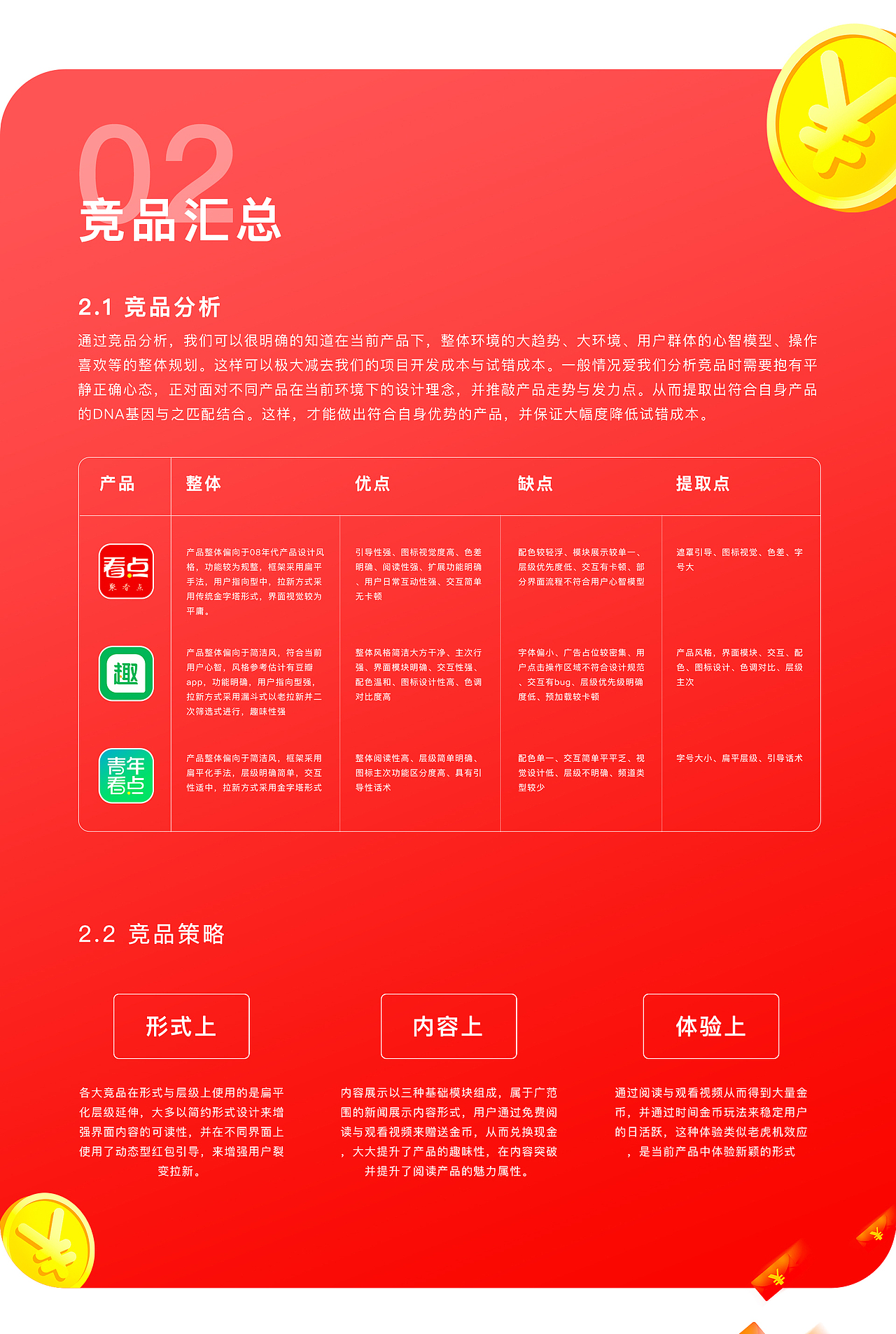 福利看点app产品设计（图ZMTk5NzY4NDYw） - APP界面 - 站酷设计师西瓜聊设计原创素材 - 站酷ZCOOL