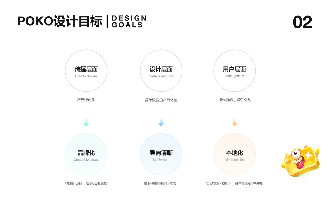 设计作品集（图ZMjkwNzY3NTAw） - 其他平面 - 站酷设计师lllxx00原创素材 - 站酷ZCOOL