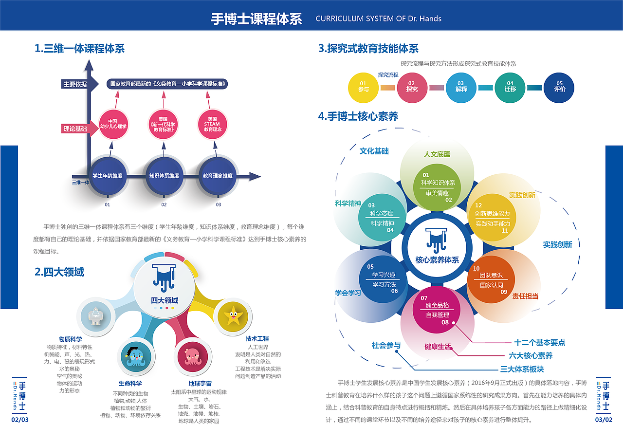 宣传物料（图ZMTk4Mzc1NDU2） - 书籍/画册 - 站酷设计师LZT铁臂阿童木原创素材 - 站酷ZCOOL