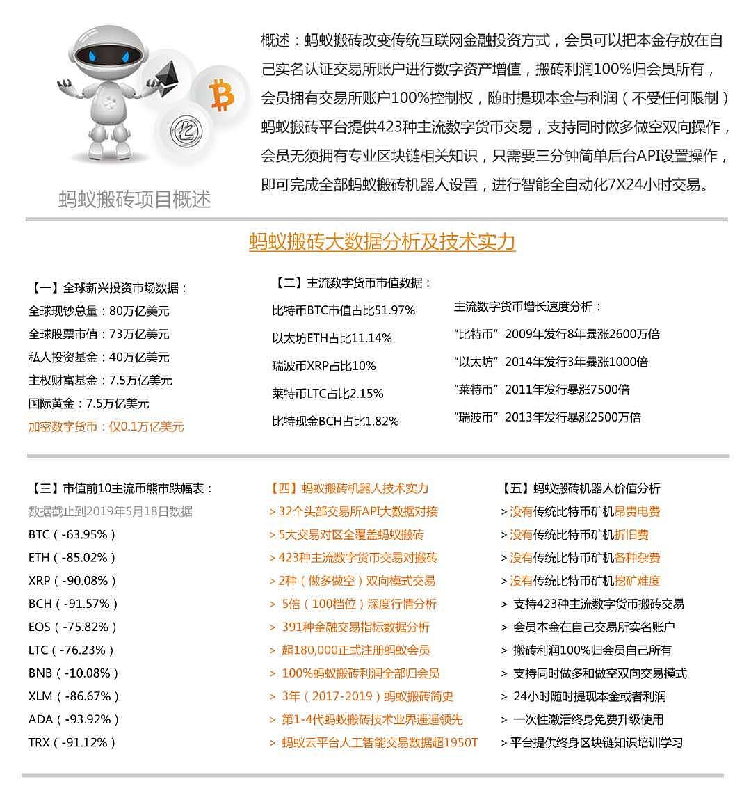 蚂蚁搬砖（图ZMTYwNTc4MDM2） - 文案/策划 - 站酷设计师Z62832773原创素材 - 站酷ZCOOL