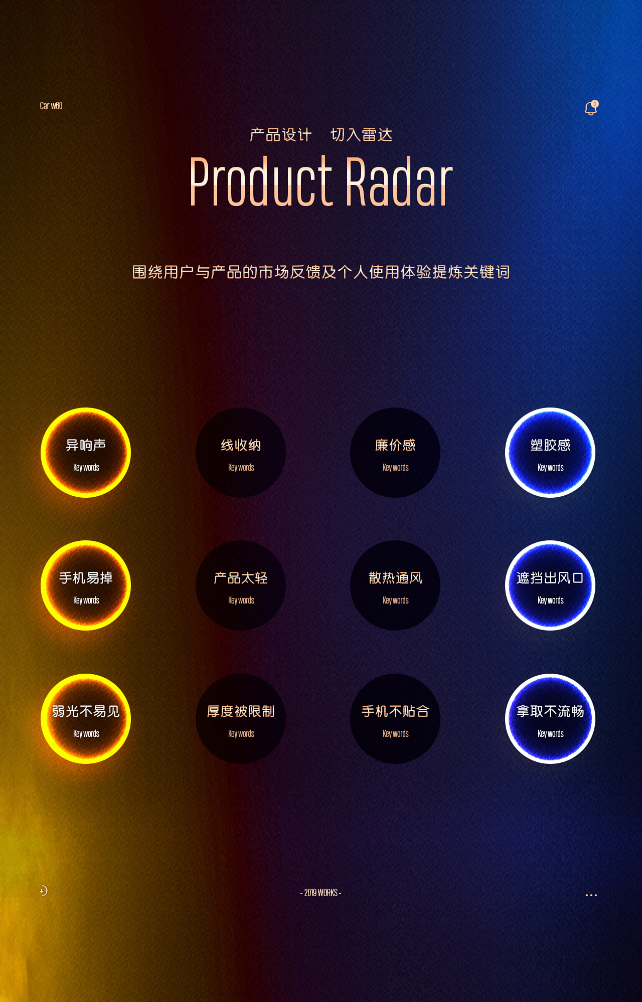 TORRAS车载支架视觉提案 / 数据线 / 主图展示/ x3