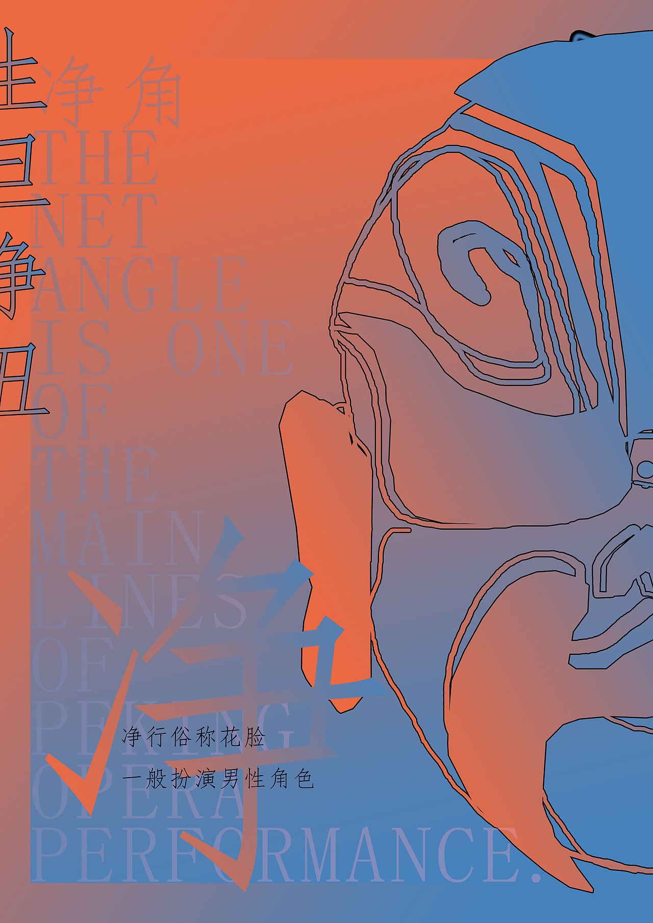 生旦净丑系列海报