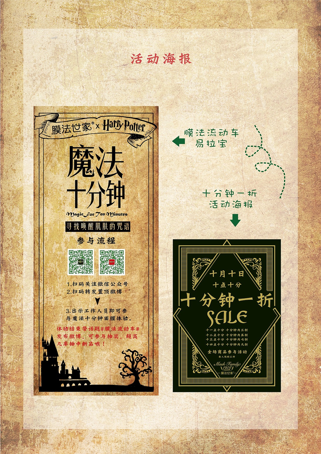 膜法世家策划案（图ZMTY1MTk2MDcy） - 其他平面 - 站酷设计师chenanung原创素材 - 站酷ZCOOL