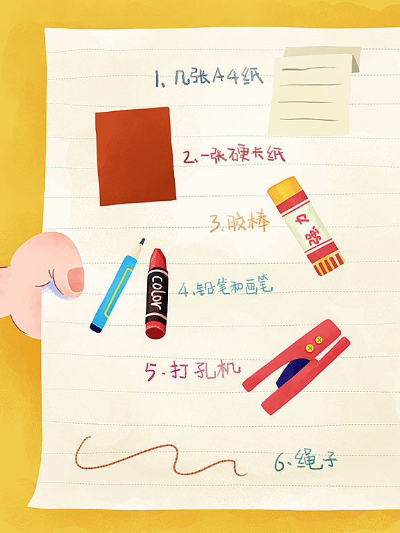 这里是我要用到的材料。