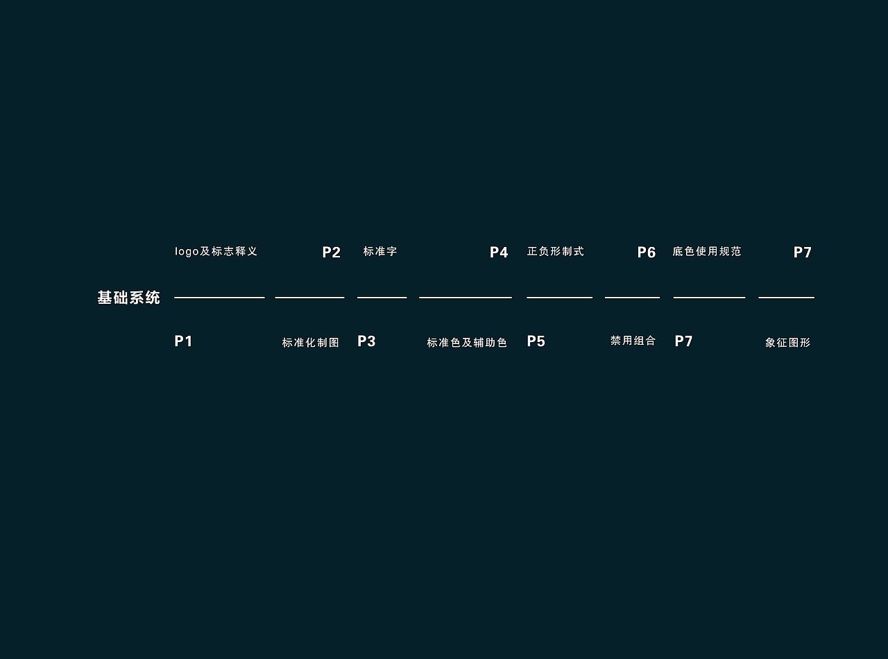 VI设计 品牌VI基础系统 VI形象手册（图ZMTU3NjUzNTE2） - Logo - 站酷设计师子尘设计原创素材 - 站酷ZCOOL