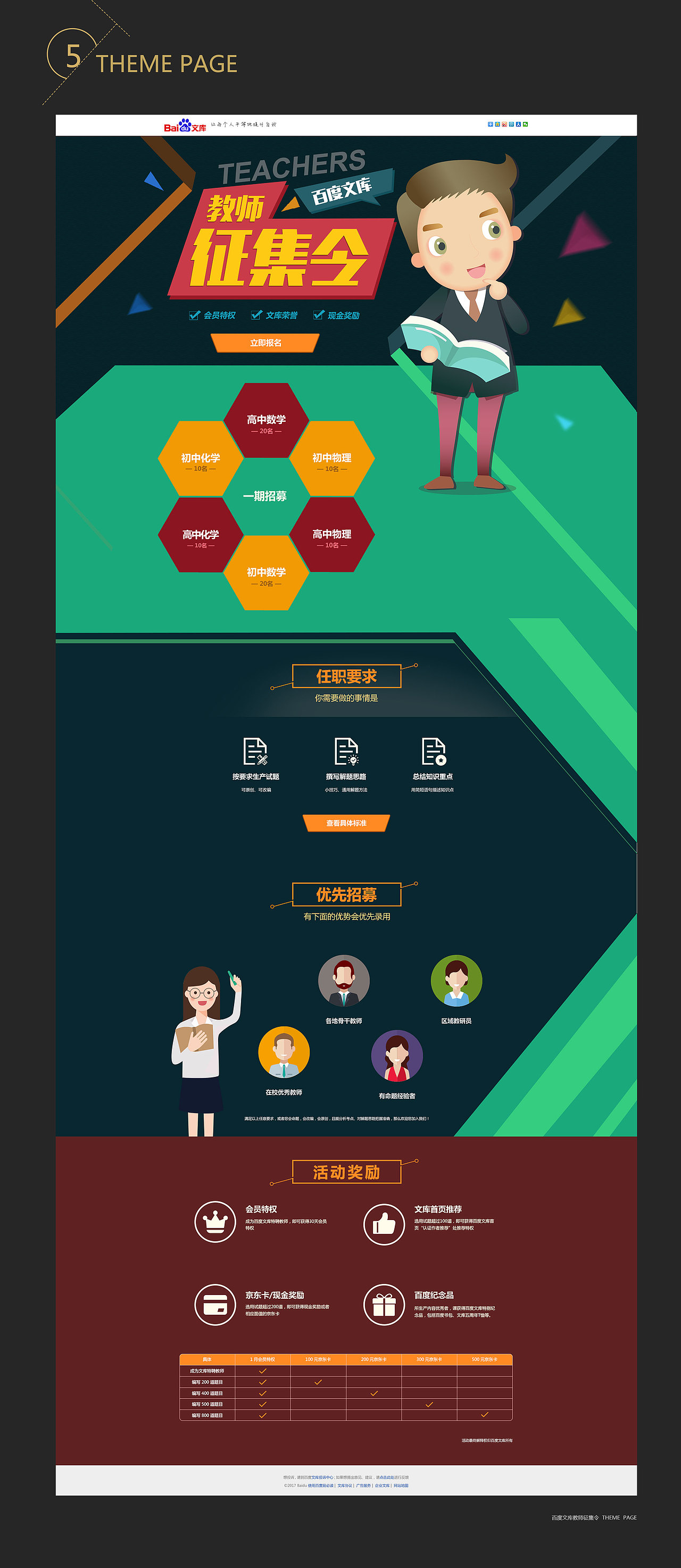 作品集（图ZNzE0NDU4NDA=） - APP界面 - 站酷设计师范yiting原创素材 - 站酷ZCOOL