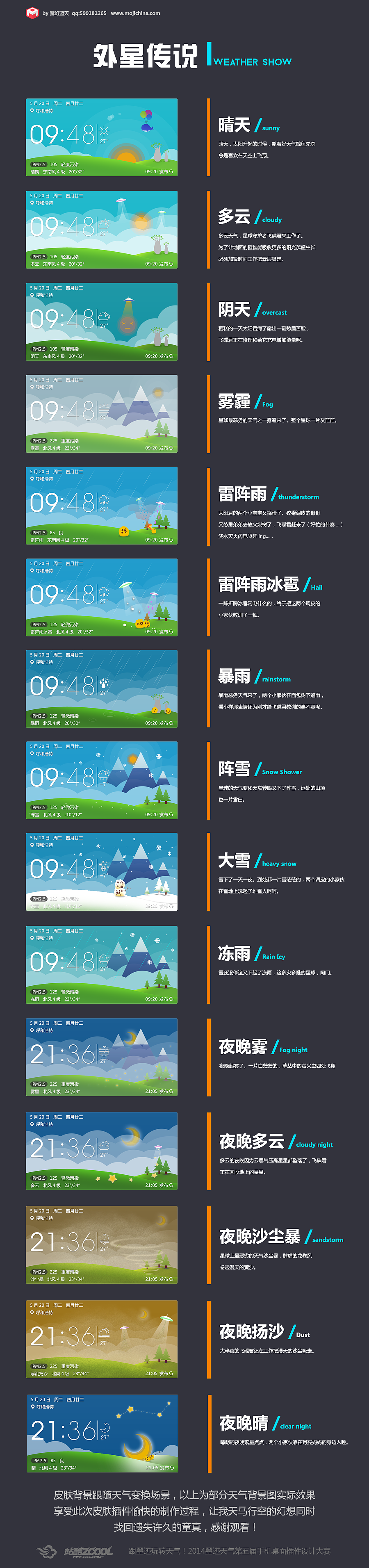 UFO外星传说（图ZMTY2NjI3NzY=） - 主题/皮肤 - 站酷设计师MO魔幻蓝天原创素材 - 站酷ZCOOL