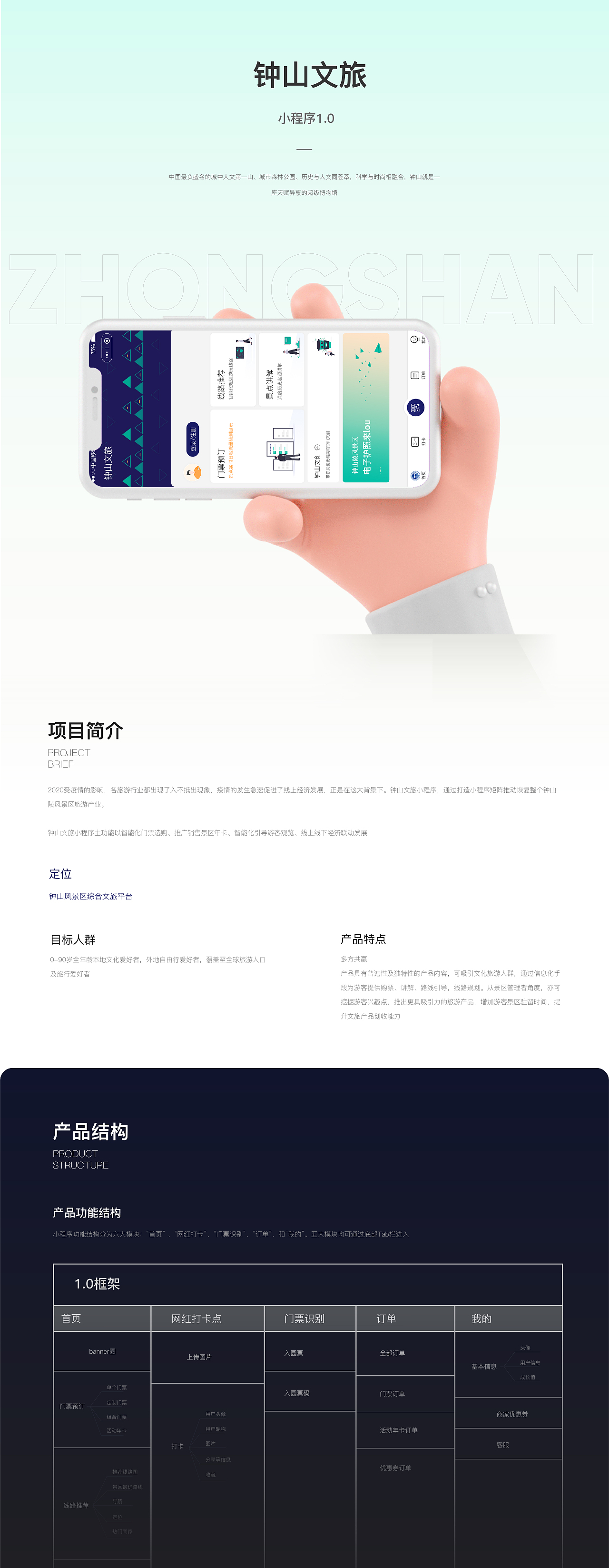 2019-2021年~工作总结（图ZMjQ3MjQyNzgw） - APP界面 - 站酷设计师訫设原创素材 - 站酷ZCOOL