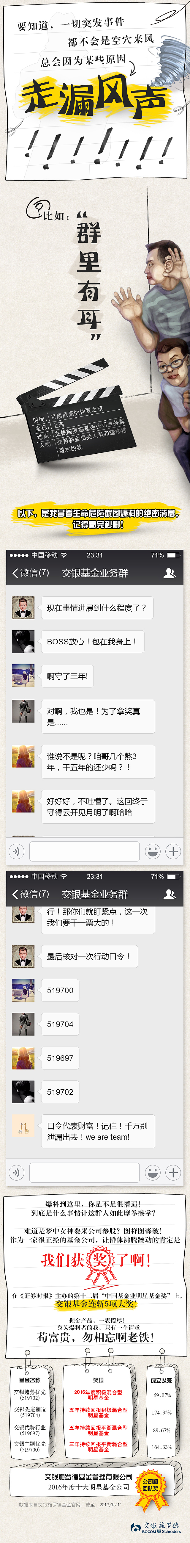 2017年度微信长图（图ZMTA1MzA4MjE2） - 其他平面 - 站酷设计师swh0317原创素材 - 站酷ZCOOL