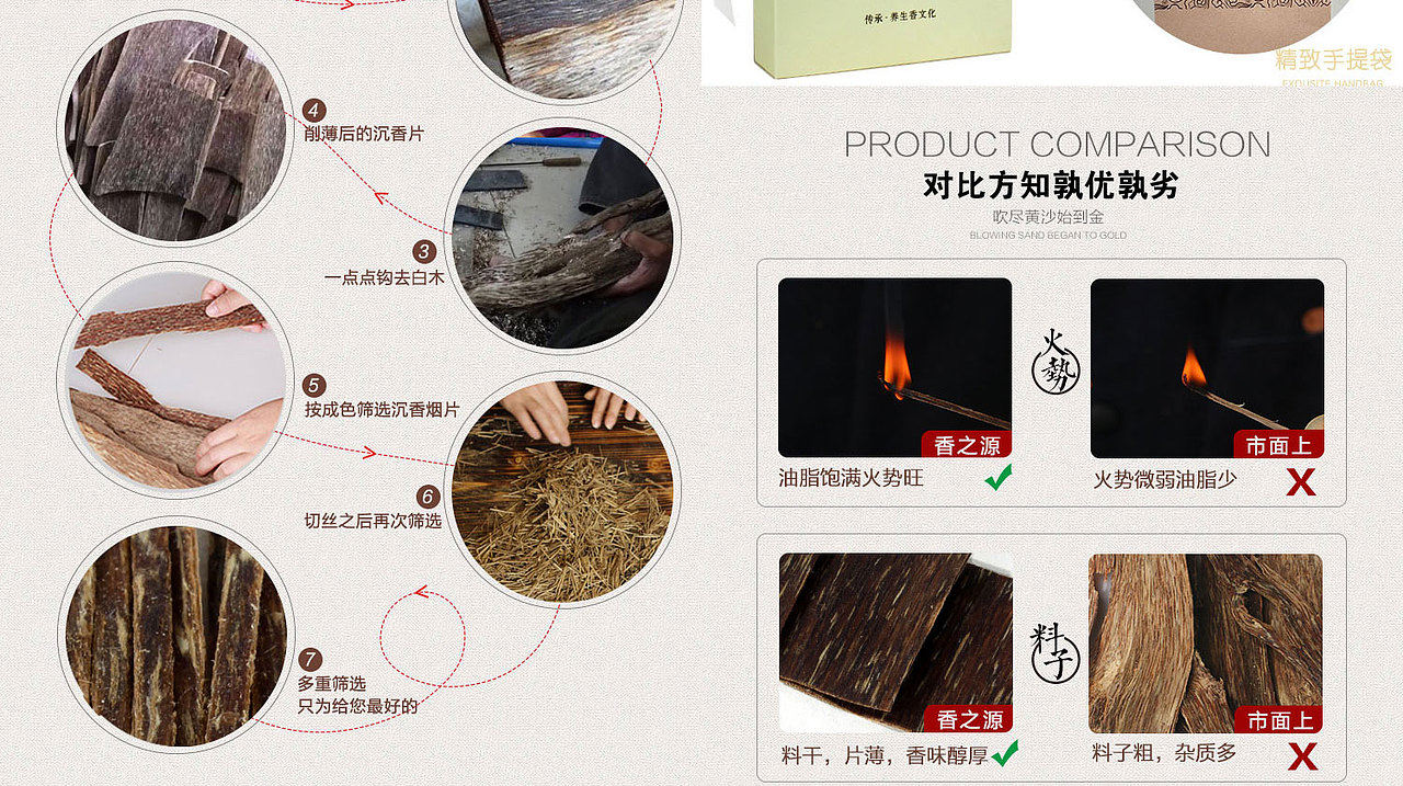 沉香烟片详情（图ZNzU1MjAwMjA=） - 电商 - 站酷设计师奈何重名太多原创素材 - 站酷ZCOOL