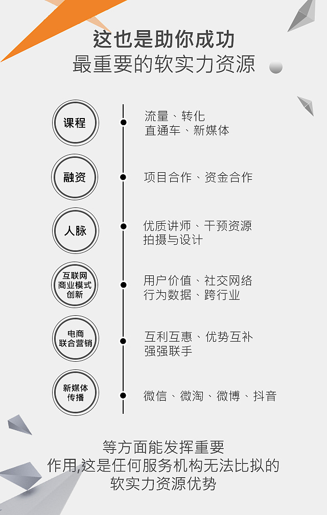 H5（图ZMTE4NTY1MDYw） - 宣传物料 - 站酷设计师乌思藏都司原创素材 - 站酷ZCOOL