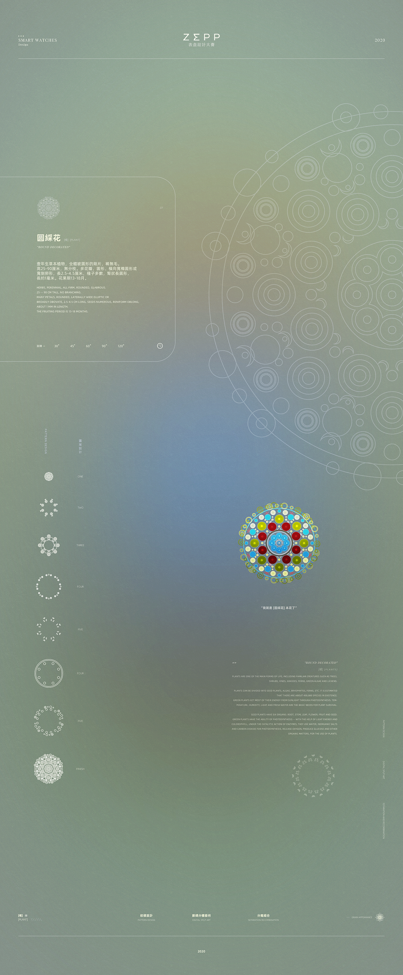THE FLOWER PATTEN-ZEPP表盘设计比赛（图ZMjI2NjM0ODg4） - 主题/皮肤 - 站酷设计师EDDIEWU3原创素材 - 站酷ZCOOL