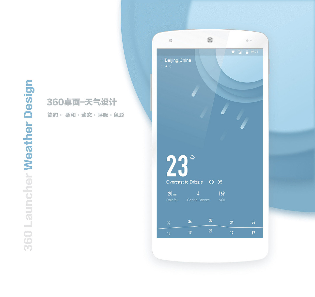 UI设计（360桌面天气产品尝试升级）（图ZODgwOTEzODA=） - APP界面 - 站酷设计师guoliyuan514原创素材 - 站酷ZCOOL