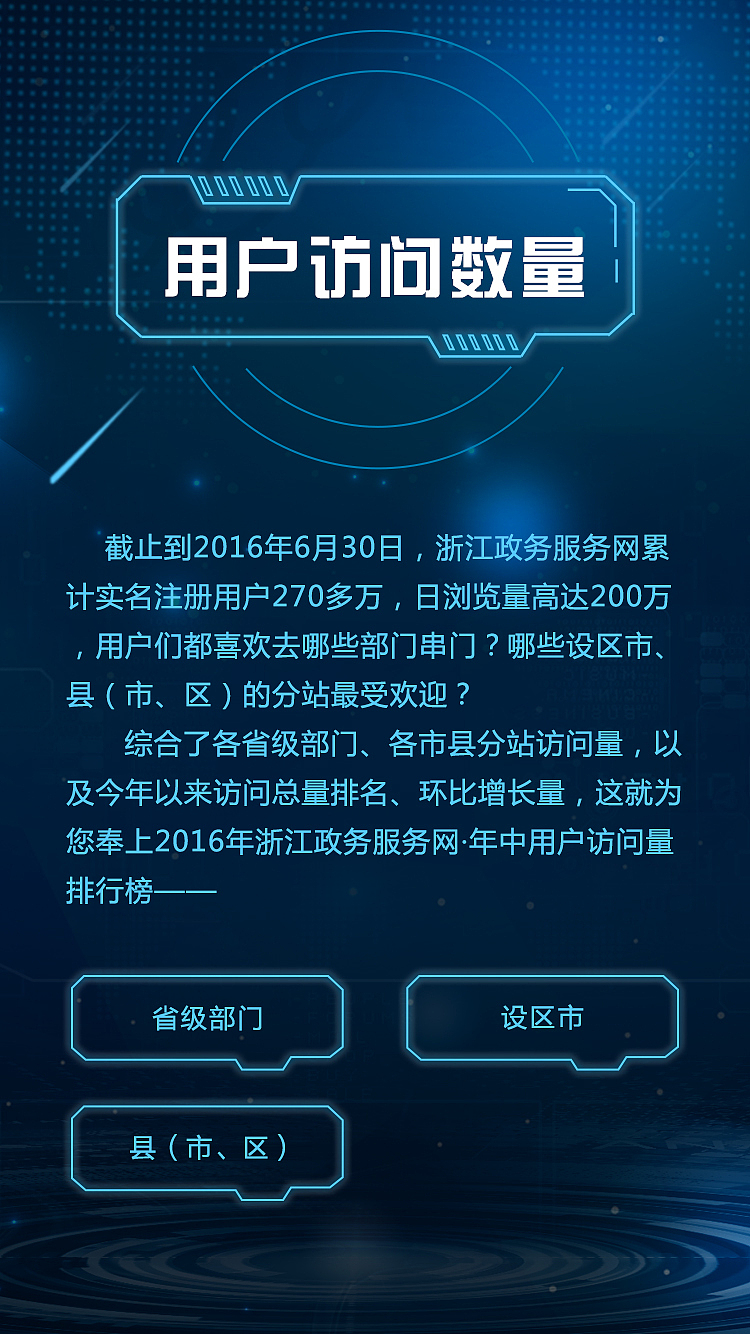 浙江政务网年中排行榜[h5]（图ZNTUzNTA4OTI=） - APP界面 - 站酷设计师SHAYNE_KING原创素材 - 站酷ZCOOL